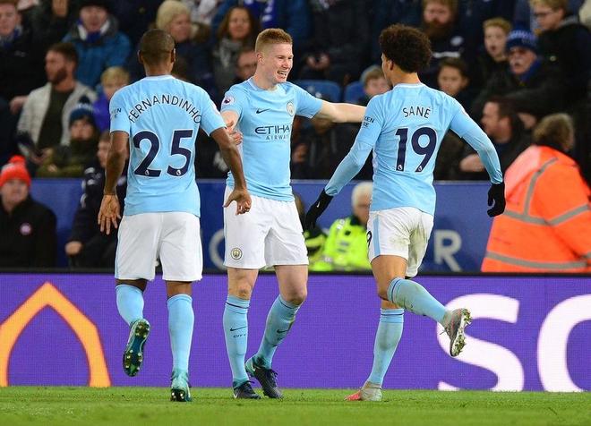 旋转率和动 旋转率和动